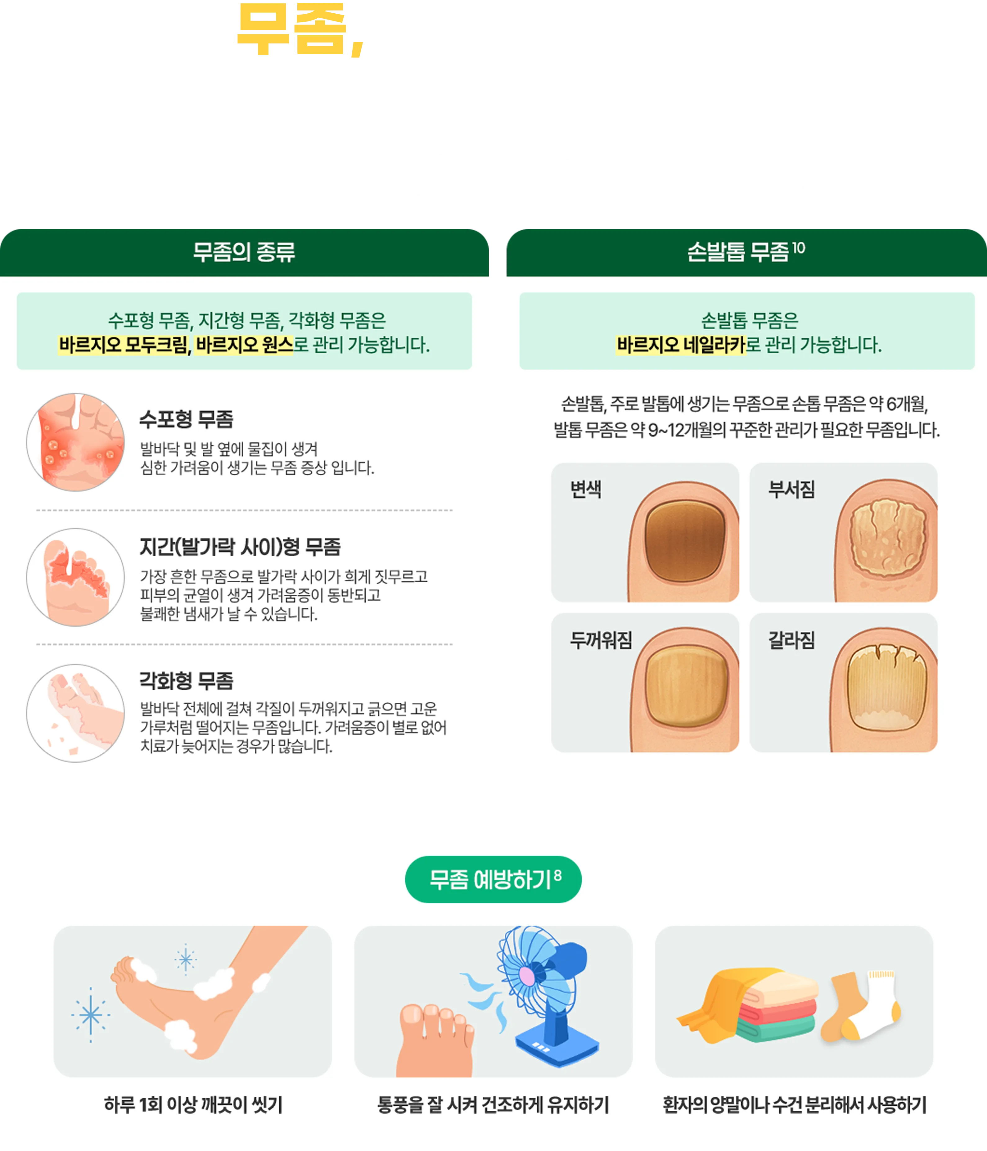 무좀 정보